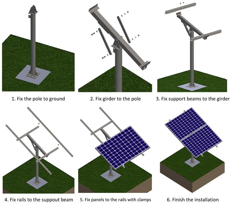 pole mount solar racking